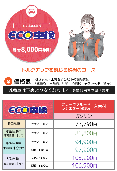 初★車検コース料金3