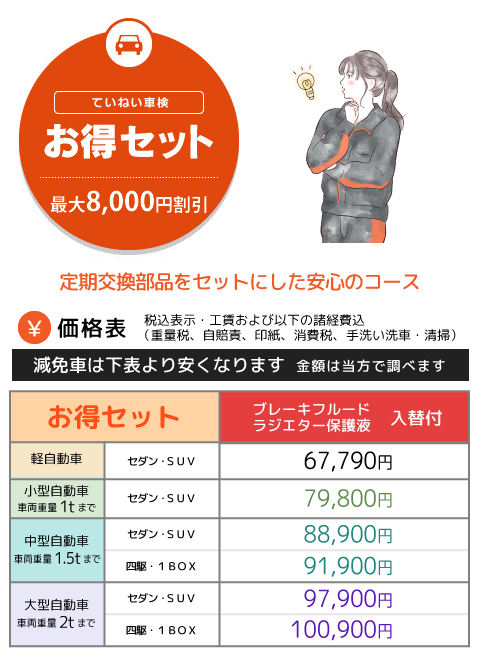 初★車検コース料金4