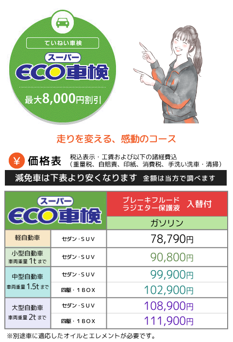 初★車検コース料金2