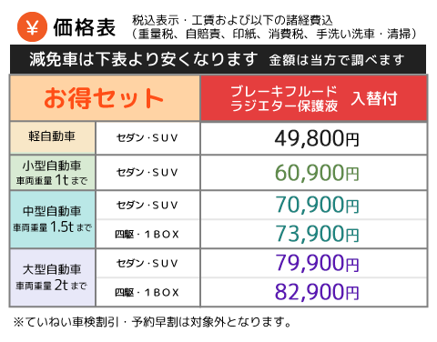 初★車検コース料金4